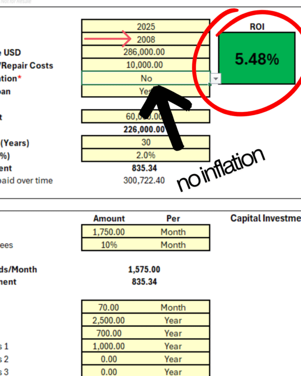 Real Estate ROI Calculator - Image 3