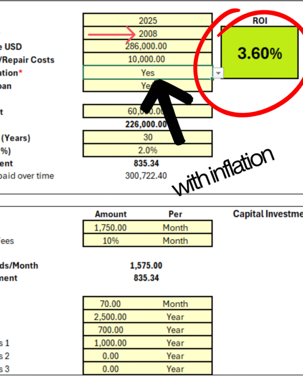 Real Estate ROI Calculator - Image 2
