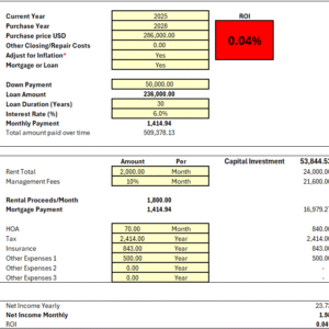 Real Estate ROI Calculator