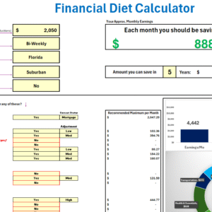 Financial Diet Calclulator (FDC)