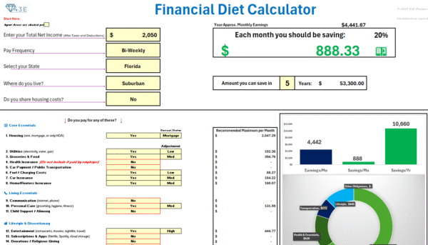 Financial Diet Calclulator (FDC)