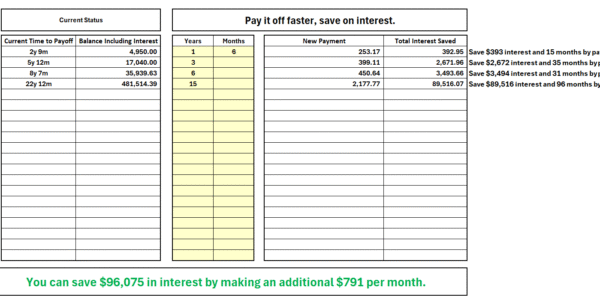 Debt Payoff Planner